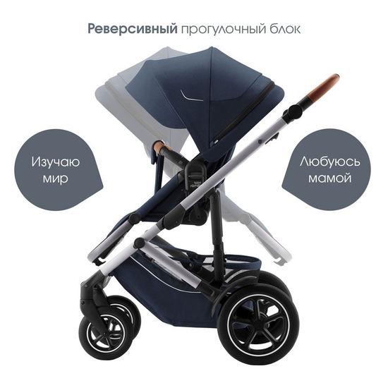 Коляска 2 в 1 Britax Roemer Smile 5Z Night Blue - 6